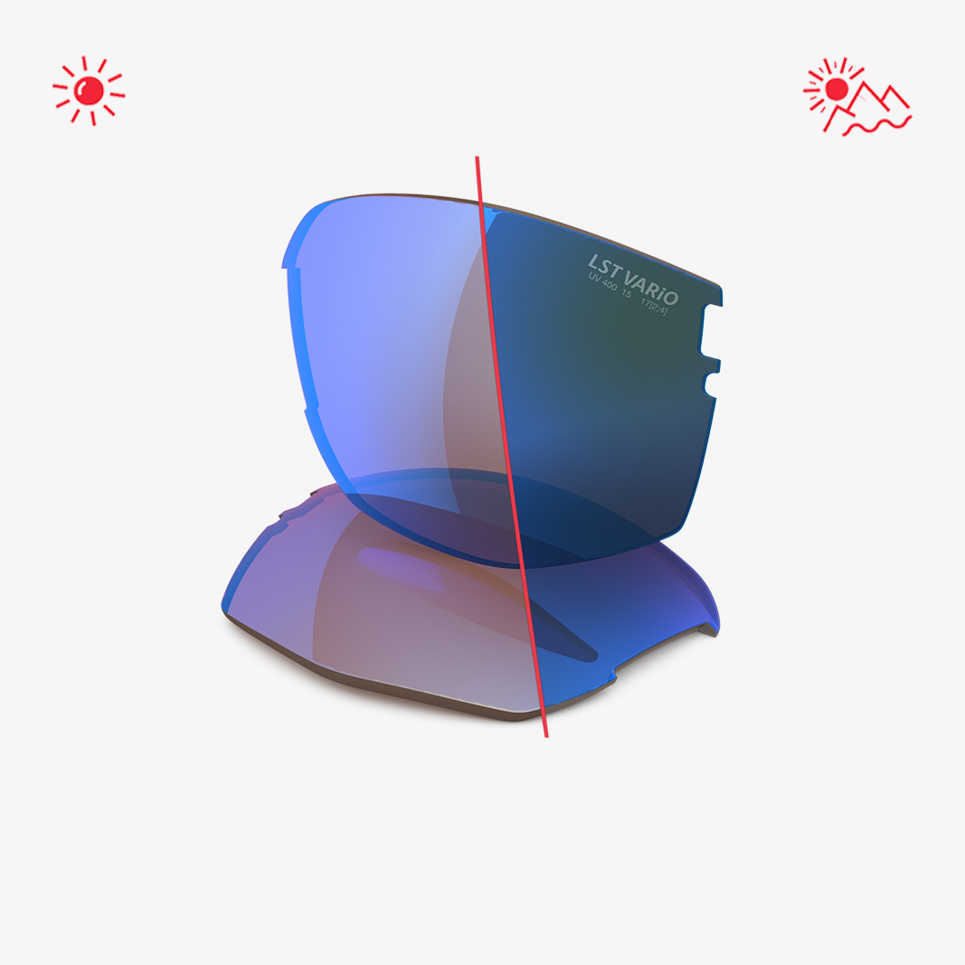 evil eye / Pathline Pro Wechselgläser / LST Bluelight Vario Blue Mirror