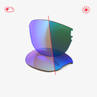 evil eye / Pathline.f Pro Wechselgläser / LST Bright Vario Blue Mirror