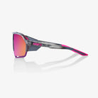 100% Norvik / Tokyo Night Purple Multilayer Mirror Lens
