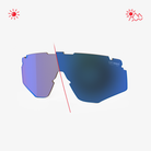 evil eye Speedsense Wechselglas / LST Bluelight Vario Blue Mirror